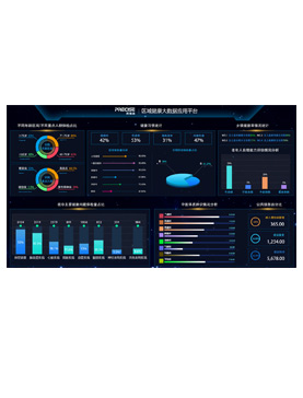 �^(q��)�򽡿���(sh��)��(j��)��(y��ng)��ƽ�_